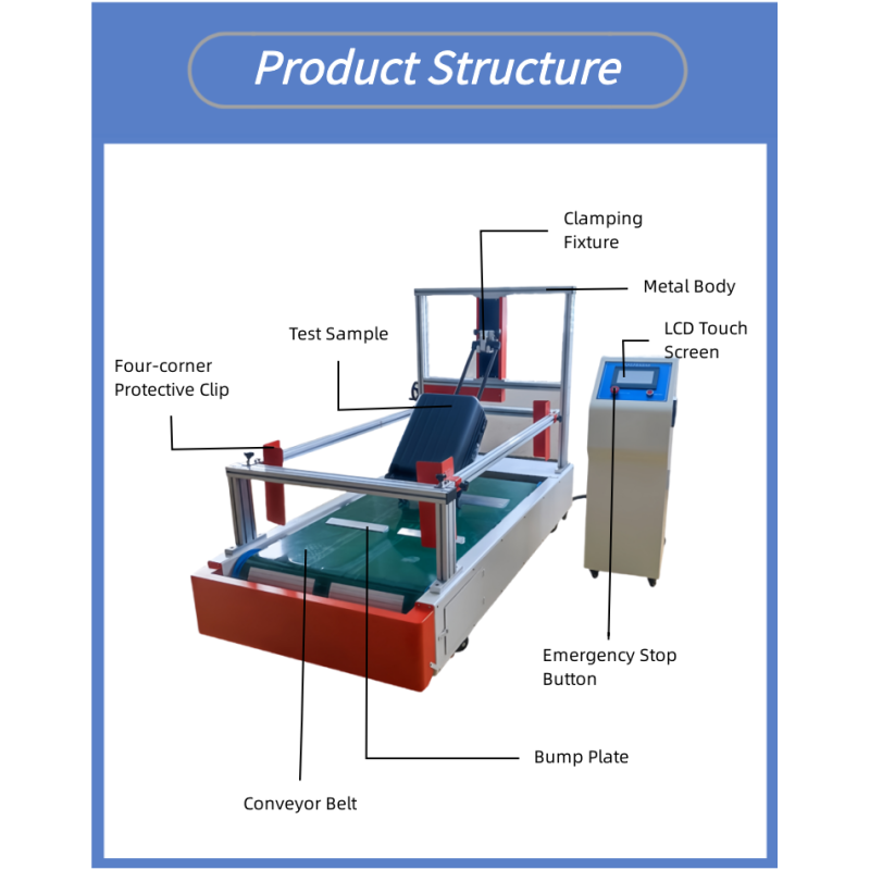 Rolling Luggage Bump for Test Machine Suitcase Wheel Friction and Impact Durability Tester