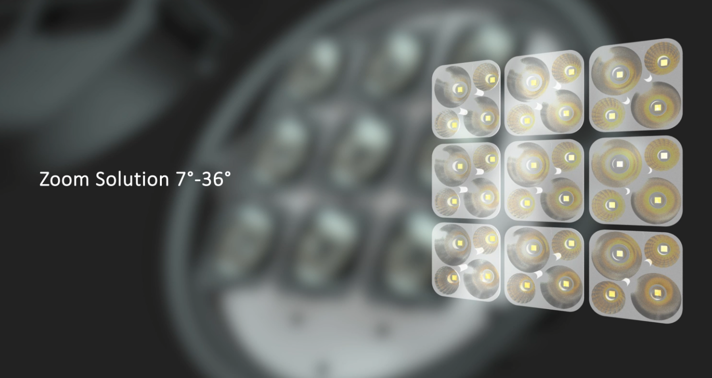 ZOOM solution Beam Angle LED inground lights