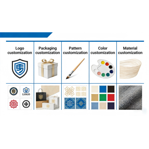 OEM customization service options