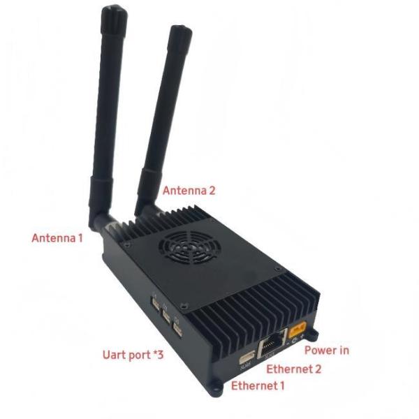 30Mbps COFDM Duplex FPV Drone Video Transmitter Data Transceiver 20km-100km