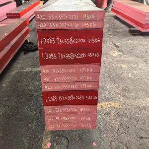 Wholesale 50mm D3 Cold Work Die Tool Milled Steel Plate 1.2080 / Cr12 from china suppliers