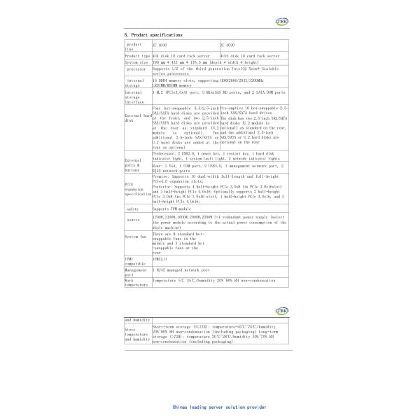 4U Rack Server with Rear COM Port for Enterprise Data Management