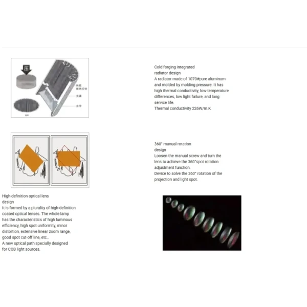 Versatile 2700K-4000K Zoomable Contour Spotlight LED Shapeable Track Light Gobo Projector with Ultra-High Definition for Museumart Gallery