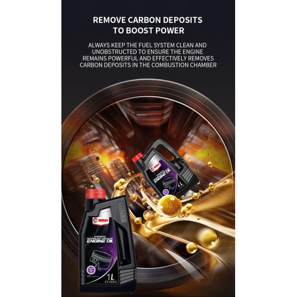 GETSUN-10W40-Engine-Oil