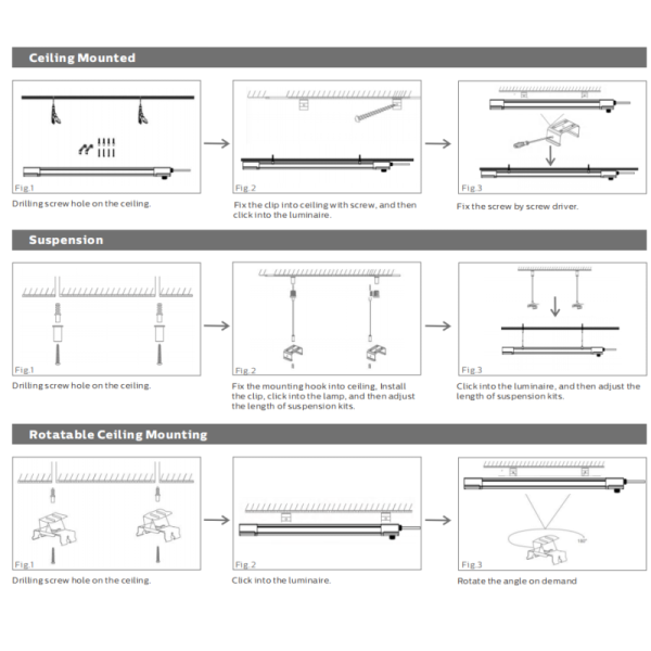 D4 LED Moisture-proof Light with Ready for Emergency and Motion Sensor 3-phase changing Optional