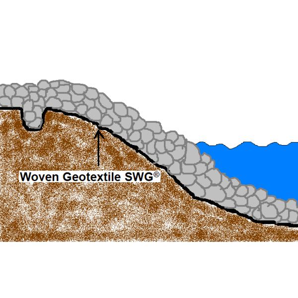 390gsm Black Woven Geotextile Fabric for Reinforcement and Separation