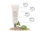 100% PURE Coffee Bean Caffeine Eye Cream for Wrinkles, Anti-Aging, Dark Circles