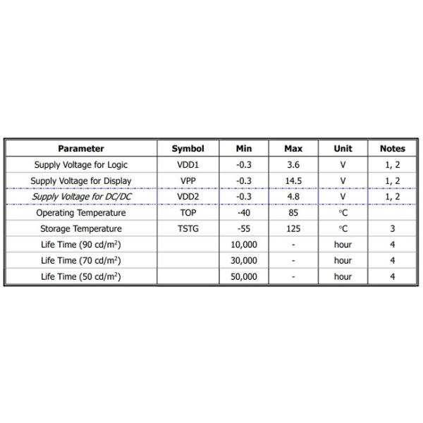 0.5 Inch OLED Display Module 88x48 Pixels Passive Matrix With I2C Interface