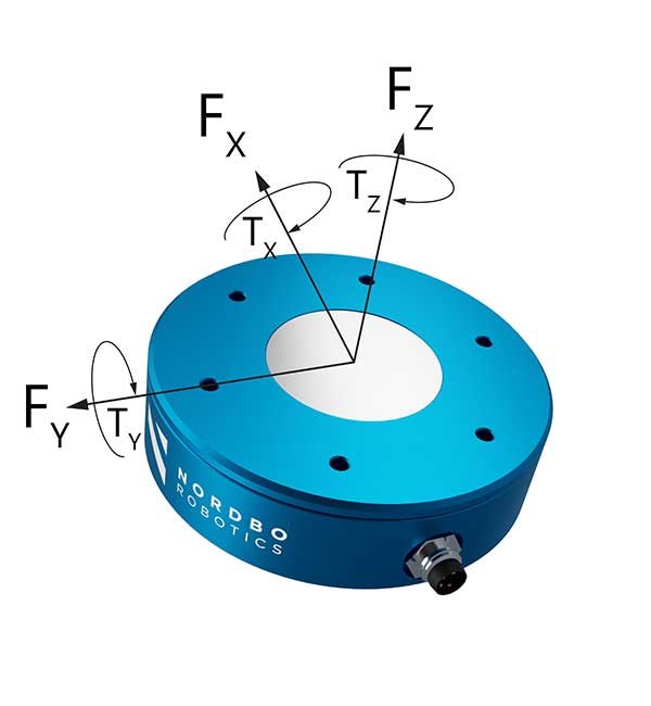 Robot parts NRS-6Force/Torque Sensor kit with UR cobots manipulator for polishing, object weighing and velocity adjustment
