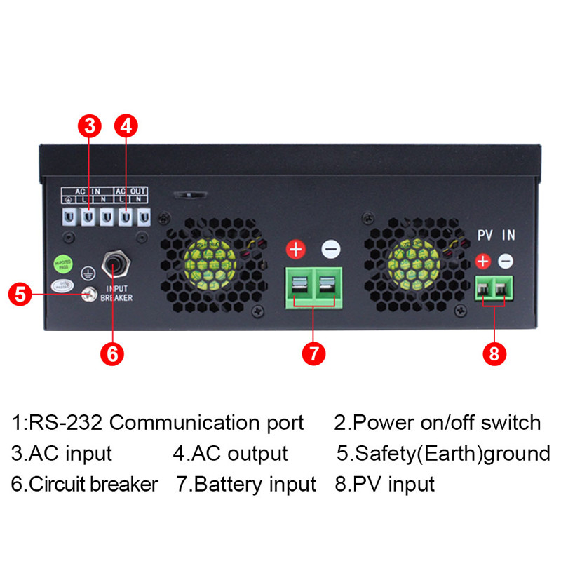 Sunpok 48v Solar Inverter Sunpok Hybrid Off Grid Inverter Inverter Product