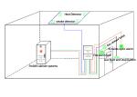 Easy Carry100Ltr FM200 Fire Fighting System