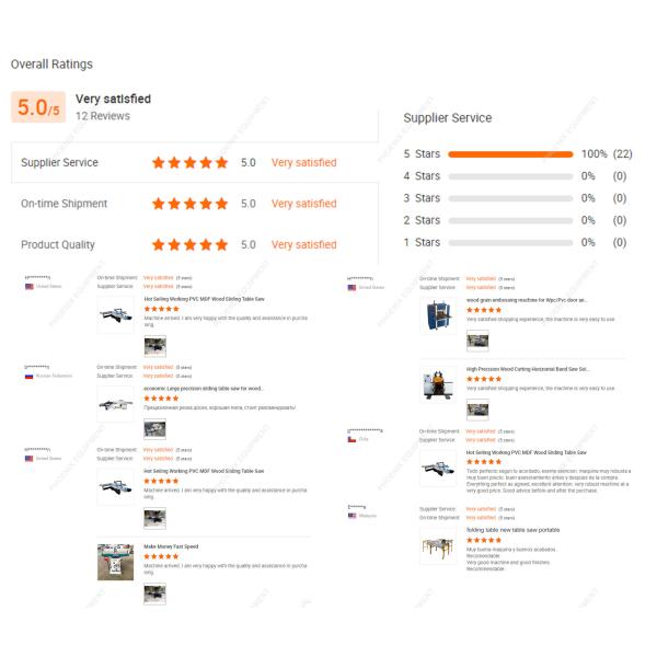 MX5115 Vertical Single-Axis Milling Machine The Best Choice for Woodworking Engraving