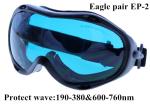 Safety Laser Machine Parts YAG Laser Protective Glasses / Goggles