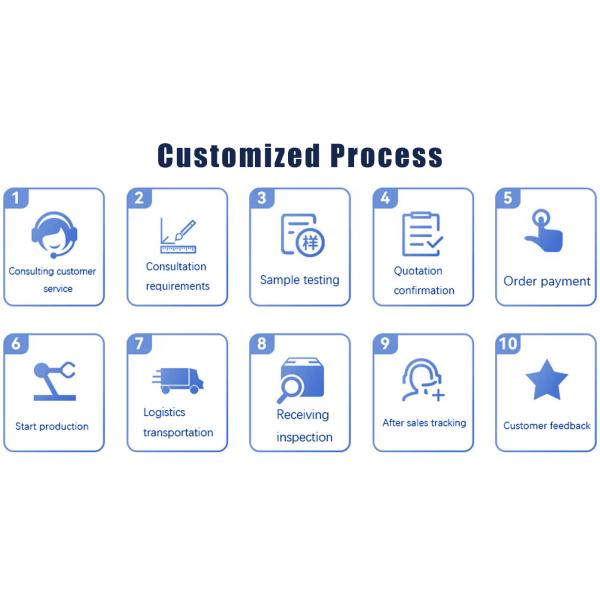 OEM 12V 24V Solar Auto 100ah 200ah Lifepo4 VP Batteries Pack Lithium Ion Cell
