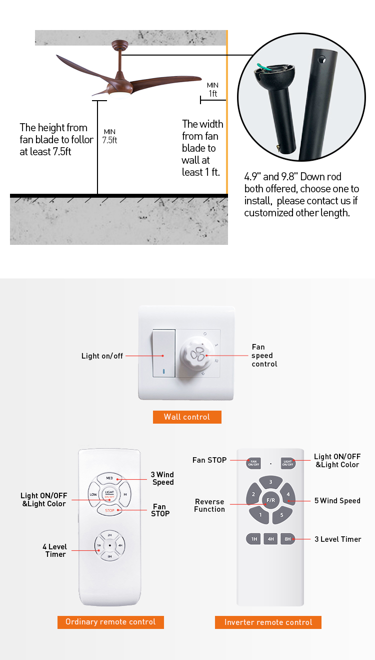 3 Rotary Vane DC220V LED 12W Wood Ceiling Fan Light for Household Hotel