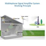 4G 20dBi Yagi Antenna 4G Outdoor Antenna N female Phone Signal Accept Antenna