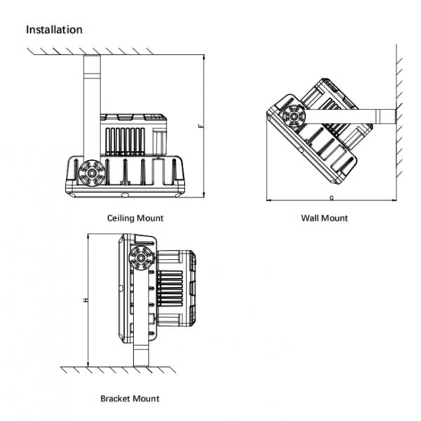 240W Explosion Proof LED Flood Light – IP65 Rated for Hazardous Areas