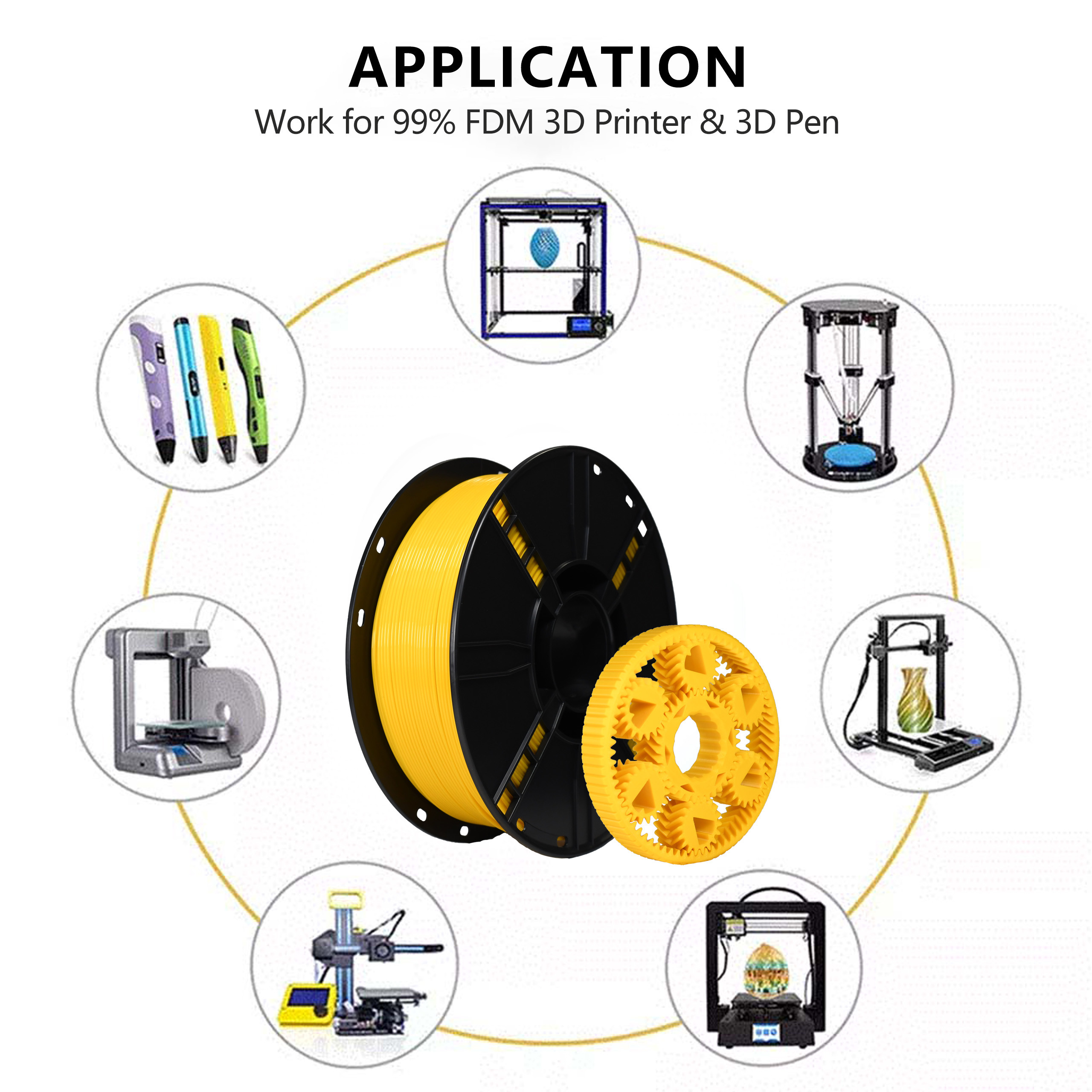 PLA Filament High Speed 3D Printing Filament 1.75mm 1kg Printing Consumable