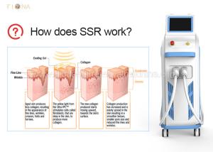 Wholesale Shr 2 Handpiece Skin Rejuvenation Beauty Machine Beauty Salon Equipment from china suppliers