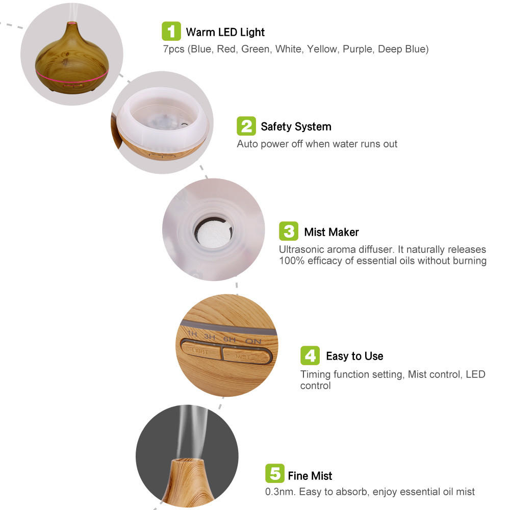 Ultrasonic ABS PP 0.65A 50ml/H Wood Aromatherapy Diffuser