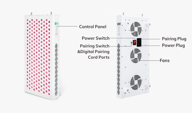 Suyzeko 660nm 850nm LED Light Therapy Panel