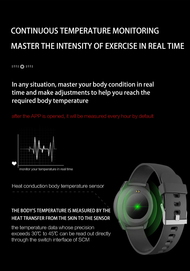 H23s C6t Health Monitoring Smartwatch Body Temperature Smart Bracelet GB4943