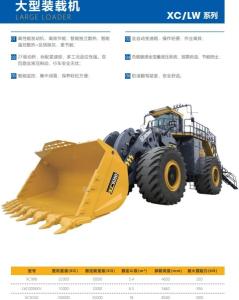 Wholesale Large Loader Heavy Equipment Big Wheel Loaders Construction Equipment from china suppliers