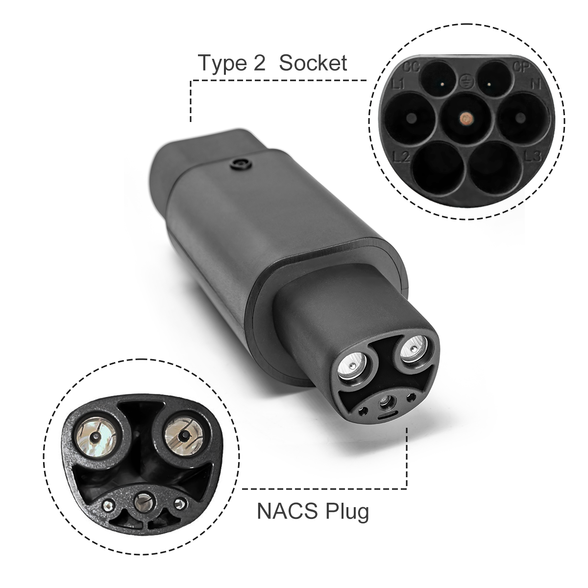 EVSE Adaptor 150A 1000V Electric Vehicle Car EV Charger Connector IEC 62196 Socket Type 2 to TESLA DC EV Adapter