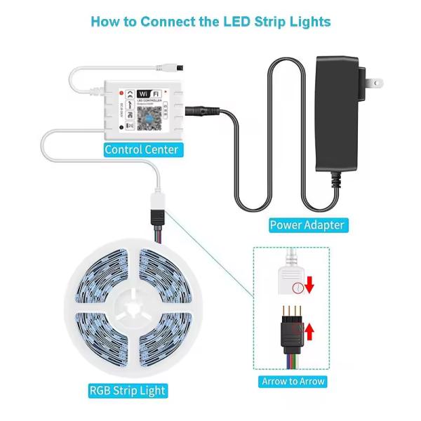 24/44 Keys Remote30 Leds/M RGB LED Strip Light 5050 IP54 IP20 2700K 3000K 4000K 6000K