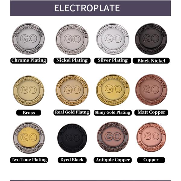 Hot sale high quality custom design metal trolley token coin keychain packaging box