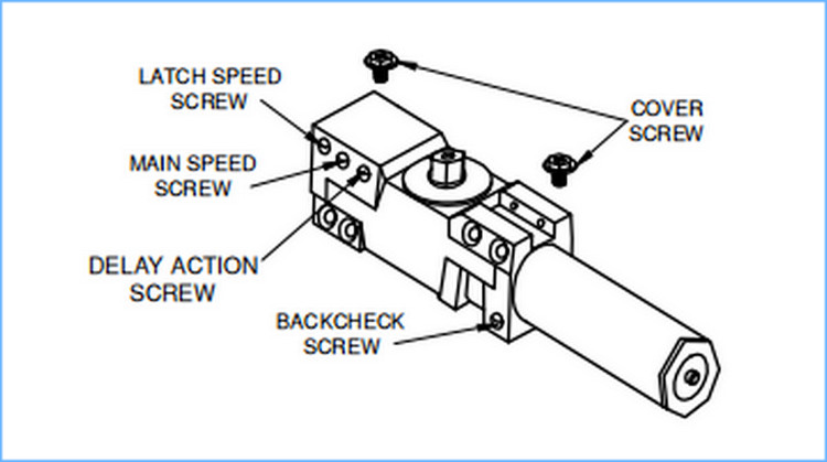 150kg Surface Mounted Closer