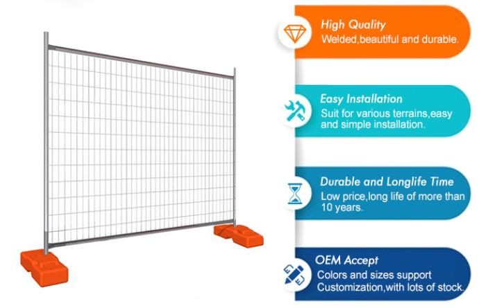 2.5mm Wire Diameter Galvanized Welded Temporary Fence For Construction Sites