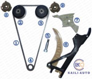 Wholesale 1 2 3 Series BMW Timing Chain X1 X3 X5 X6 Z4 11318648732 148L 11317584723 from china suppliers
