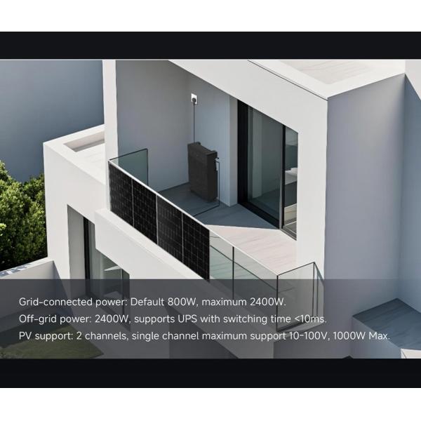 5.12kWh Balcony Solar Energy Storage System for Distributors & OEM Partners