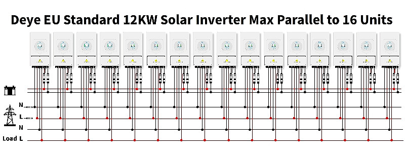 Solar Hybrid Wechselrichter 5kw On Off Grid MPP Solar Hybrid Inverter