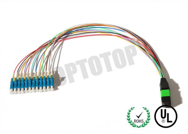 Quality N Core Mpo Fiber Connector  Multimode With SC LC FC Connector , UPC PC APC Polish for sale