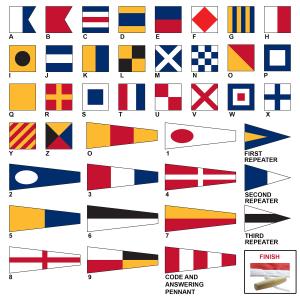 Wholesale International Code Of Signals Flags International Maritime 45 X 12&quot; from china suppliers