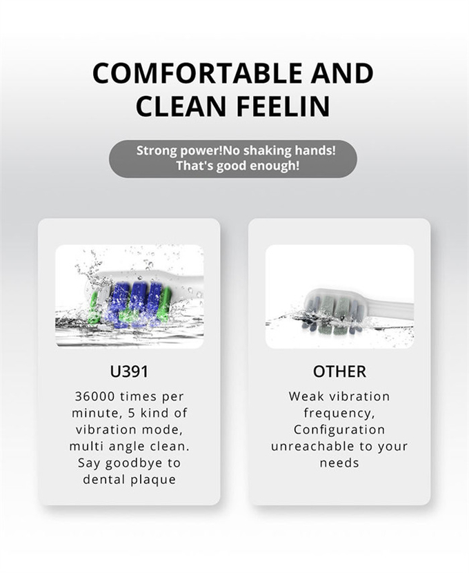 U391 Antibacterial Dupont Electric Sonic Toothbrush Wireless Charging Copper Free Bristle