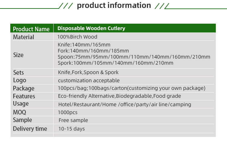 Sustainable Eco Friendly Biodegradable Wooden Spoons For Ice Cream