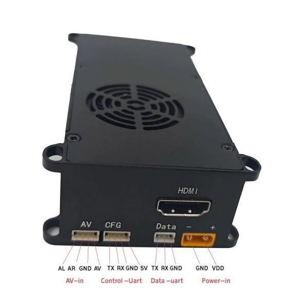 OEM COFDM Transmitter Manpack Transceiver For NLOS Long Range Wireless Video Transmission