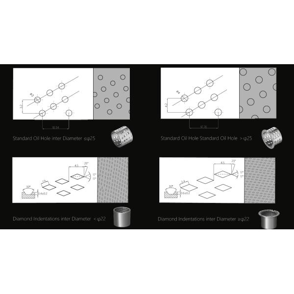 Wrapped bronze plain bearing standard oil hole types