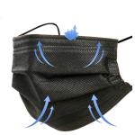 Adult Black Nonwoven Disposable Flat Mask Three Ply Face Mask Earband 17.5*9.5