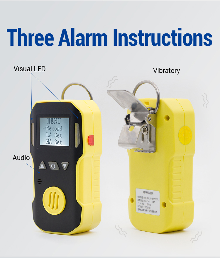 High Accuracy Single Gas Monitor Detector With ABS Explosion - Proof Shell