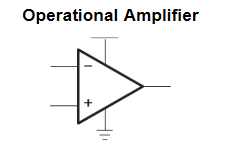 TLV2374IDRWhiteGoods• HandheldTestEquipment• PortableBloodGlucoseSystems• RemoteSensing• ActiveFilters•
