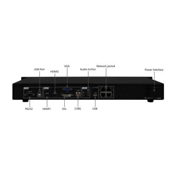 Sysolution 2 In 1 Video Processor S40, 4 Ethernet Outputs,2.6 Million Pixels