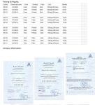 infectious biohazard bags, Clinical supplies, biohazard,Specimen bags,