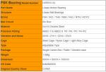 LM50UU AJ Linear Motion Bearings , Metal / Plastic Linear Bearing