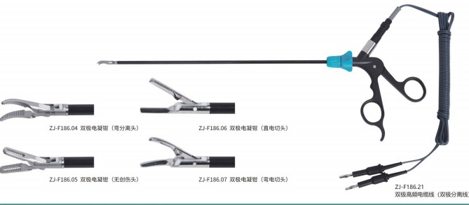 Advanced 5mm Laparoscopic Instruments for Return and Replacement