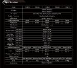 Soonest Brand Solar Inverter Personalized Golden Supplier Solar Inverter M