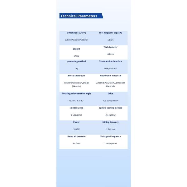 Benchtop Dental Zirconia Milling Machine Dental Laboratory Automatic Material Changer Tool management